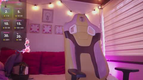 Snapshot of milly_kenner chatting on January 16, 2026, 5:50 pm MILLY online show from January 16, 2026, 5:50 pm