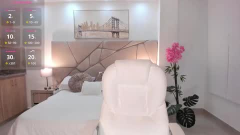 Snapshot of miranda_crawfor chatting on November 5, 2025, 7:36 pm miranda_crawfor online show from November 5, 2025, 7:36 pm