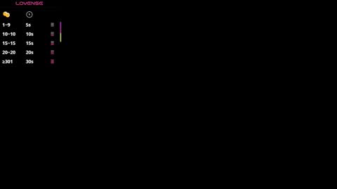 Allison online show from September 30, 2025, 11:04 am
