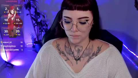 Missy Charlottte.  Hey remember to give me a thumbs up ty online show from February 12, 2025, 10:03 am