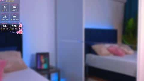 Michelle online show from February 20, 2026, 8:20 pm