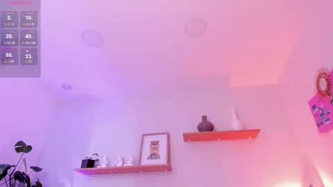 Snapshot of moll1e_ chatting on February 18, 2025, 6:47 pm M o L l i E  online show from February 18, 2025, 6:47 pm