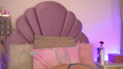 Snapshot of mommysquirt_ chatting on May 7, 2026, 1:00 am Kendall Evanz online show from May 7, 2026, 1:00 am
