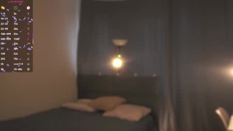 Molly online show from November 12, 2025, 11:43 am