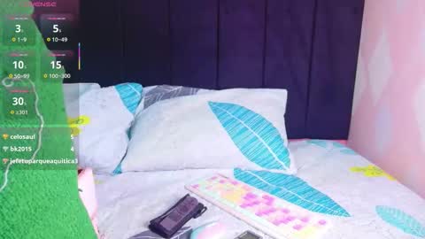 mysugarmoomy online show from January 13, 2026, 3:01 am