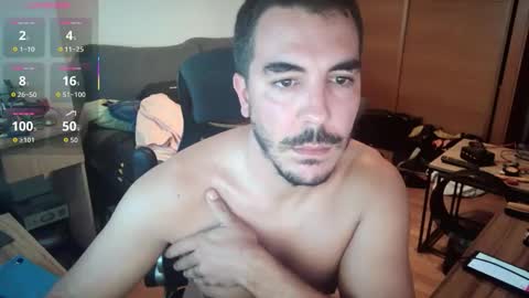 Daddy Mando online show from September 28, 2025, 3:17 pm