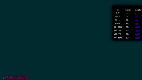 N A L A  NEW instagram nala jordan08 online show from February 19, 2026, 12:01 pm