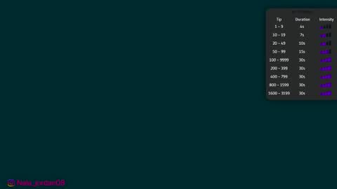 N A L A  NEW instagram nala jordan08 online show from March 14, 2026, 11:04 am