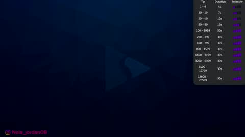 Snapshot of nala_j08 chatting on May 27, 2026, 10:23 am N A L A NEW instagram nala jordan08 online show from May 27, 2026, 10:23 am