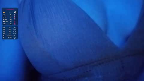 nancyybonita online show from February 6, 2025, 12:05 pm