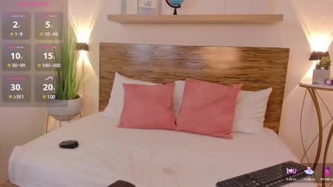 Snapshot of natasha_420 chatting on March 12, 2025, 6:29 am N A T A S H A online show from March 12, 2025, 6:29 am