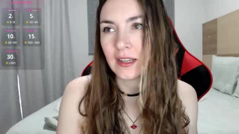 Ann online show from December 3, 2025, 7:12 pm