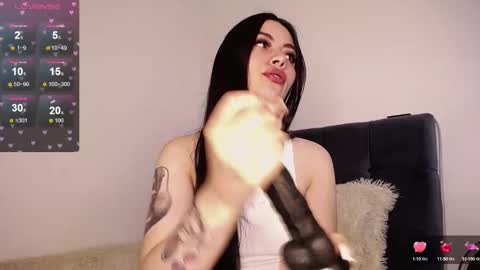 Snapshot of nea_lm chatting on February 10, 2025, 6:35 pm nea-- online show from February 10, 2025, 6:35 pm