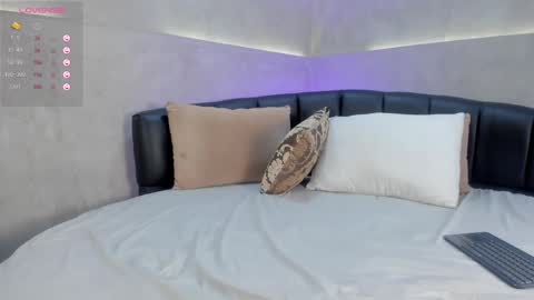 Nicol Lopez online show from March 8, 2025, 12:00 am