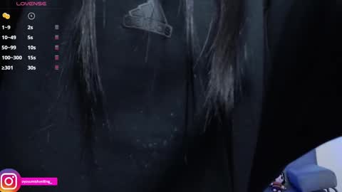 Lizzie online show from December 22, 2024, 11:31 pm