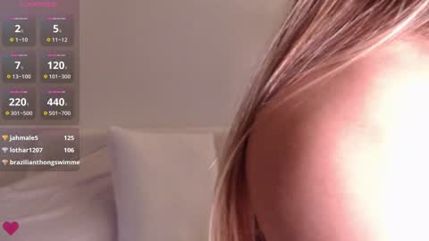 Snapshot of nikki_maks chatting on January 16, 2025, 2:08 pm The next broadcast will be on at 900 UTC3 online show from January 16, 2025, 2:08 pm