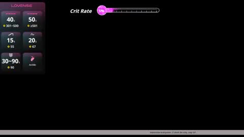 Novas Feet  Chat online show from February 1, 2026, 9:46 pm