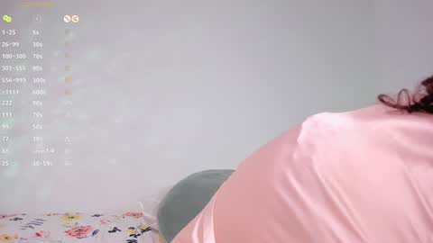 Snapshot of orchide_ chatting on December 28, 2024, 11:59 pm Claire online show from December 28, 2024, 11:59 pm