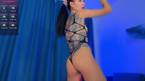 Snapshot of parasite_eve1 chatting on November 11, 2025, 5:07 am Alise Melissa online show from November 11, 2025, 5:07 am