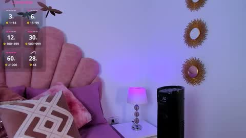 Paula   online show from February 9, 2026, 7:07 pm