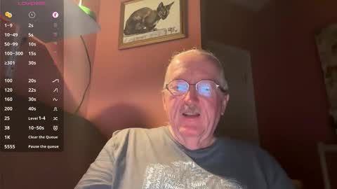 Snapshot of phrodeaux chatting on February 25, 2026, 5:06 am Phrodeaux online show from February 25, 2026, 5:06 am