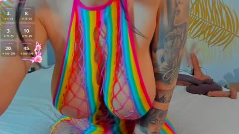 Snapshot of pinkyishere chatting on March 12, 2025, 8:30 am Pinkyishere online show from March 12, 2025, 8:30 am