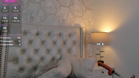 Snapshot of princsgirl_ chatting on December 21, 2024, 6:19 am Marcela online show from December 21, 2024, 6:19 am