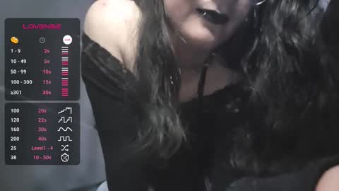 Snapshot of prxtty_alexa chatting on November 14, 2025, 9:24 pm AlexaTrannyDoll online show from November 14, 2025, 9:24 pm