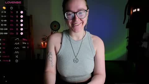 Snapshot of pumbazaebumba chatting on January 25, 2025, 4:35 pm Alisa lack of vitamin D online show from January 25, 2025, 4:35 pm