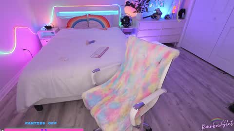 Snapshot of rainbowslut chatting on September 24, 2025, 4:54 pm Mary Rainz online show from September 24, 2025, 4:54 pm