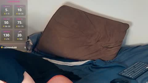 DianaQueenLover online show from March 10, 2026, 8:14 pm