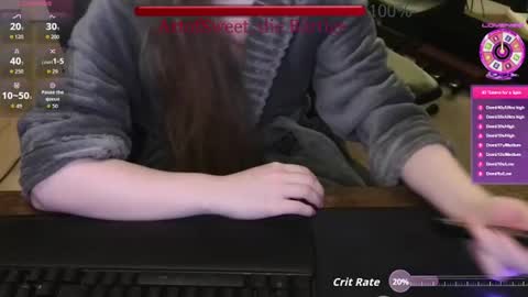 realartofslut online show from July 4, 2026, 7:20 pm