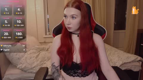 Snapshot of redhaired_kitty chatting on December 4, 2024, 1:47 am Lina online show from December 4, 2024, 1:47 am