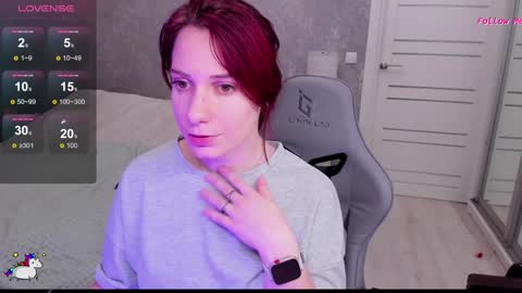 Snapshot of redmelissa chatting on January 28, 2025, 8:04 am Stephanie online show from January 28, 2025, 8:04 am