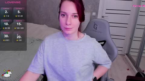 Snapshot of redmelissa chatting on January 28, 2025, 11:06 am Stephanie online show from January 28, 2025, 11:06 am