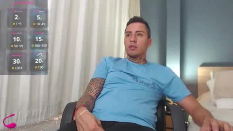 Snapshot of richi_grubby chatting on January 23, 2025, 6:35 pm David online show from January 23, 2025, 6:35 pm