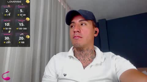 Snapshot of richi_grubby chatting on January 30, 2025, 7:04 pm David online show from January 30, 2025, 7:04 pm