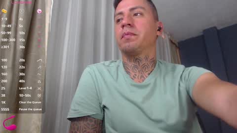 Snapshot of richi_grubby chatting on February 24, 2025, 9:52 pm David online show from February 24, 2025, 9:52 pm