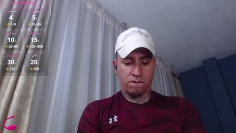 Snapshot of richi_grubby chatting on March 4, 2025, 6:07 pm David online show from March 4, 2025, 6:07 pm