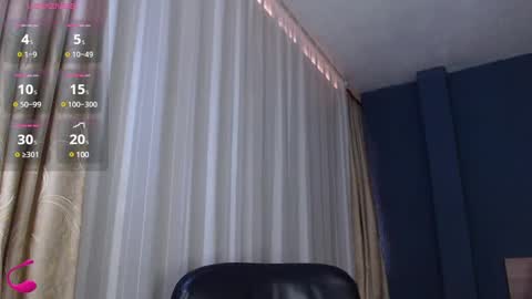 Snapshot of richi_grubby chatting on March 5, 2025, 2:56 pm David online show from March 5, 2025, 2:56 pm