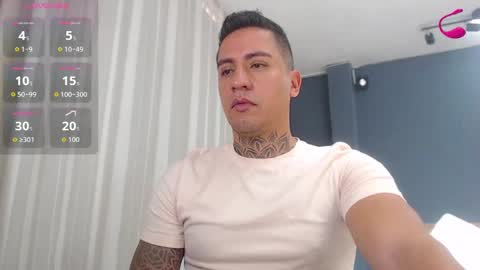 Snapshot of richi_grubby chatting on October 8, 2025, 5:54 pm David online show from October 8, 2025, 5:54 pm