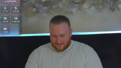 Snapshot of roddy_riss chatting on February 16, 2025, 5:04 pm Roddy online show from February 16, 2025, 5:04 pm