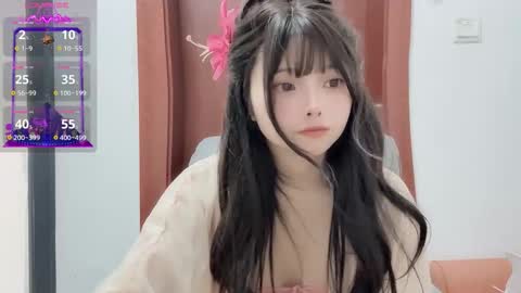 rose online show from January 15, 2026, 7:24 am