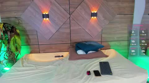  Rosse  online show from November 24, 2025, 7:35 pm