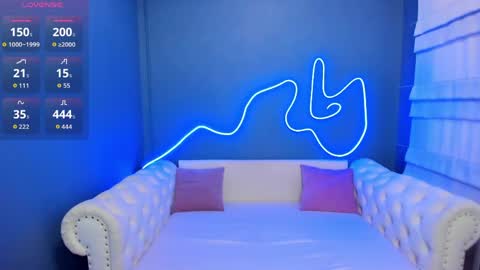 Roxy online show from April 10, 2026, 2:06 am