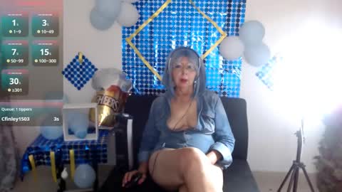 Snapshot of ruth_blue21 chatting on September 23, 2025, 1:08 am ruth_blue21 online show from September 23, 2025, 1:08 am