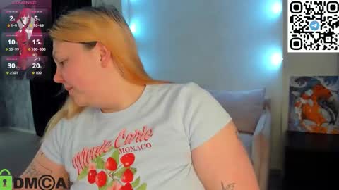 Ruth GMT2 Mon 10 AM - 4 PM Tue 10 AM - 4 PM  Thu 3-9 AM Fri 10 AM - 4 PM Sun 10 AM - 4 PM. online show from December 23, 2025, 1:14 am