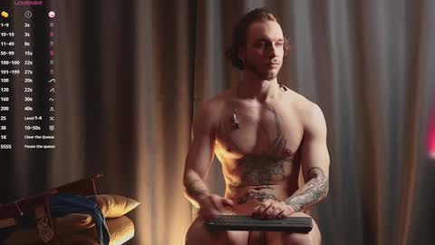 Snapshot of sage6688 chatting on January 26, 2025, 7:21 am Adam online show from January 26, 2025, 7:21 am