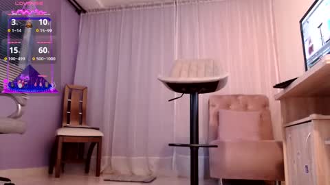 samantha_thompsoon online show from January 4, 2025, 12:05 pm