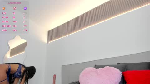 Snapshot of samara_hale chatting on October 23, 2025, 7:23 pm samara_hale online show from October 23, 2025, 7:23 pm